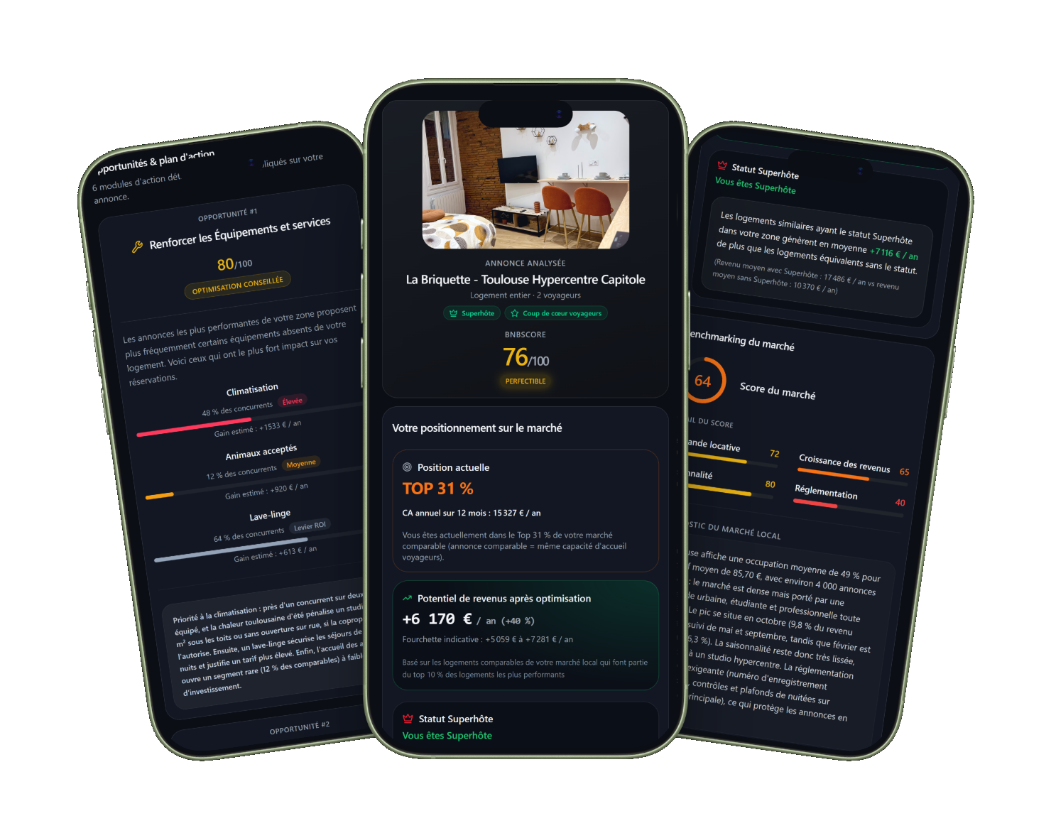 Rapport BnBScore affiché sur trois iPhones